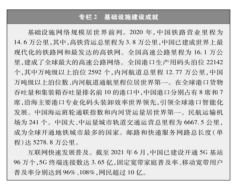 中国的全面小康半岛体育(图5)