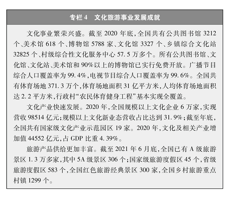 中国的全面小康半岛体育(图7)