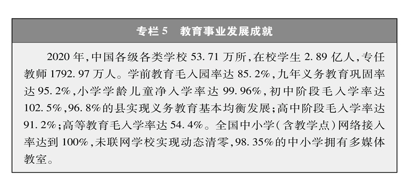 中国的全面小康半岛体育(图12)