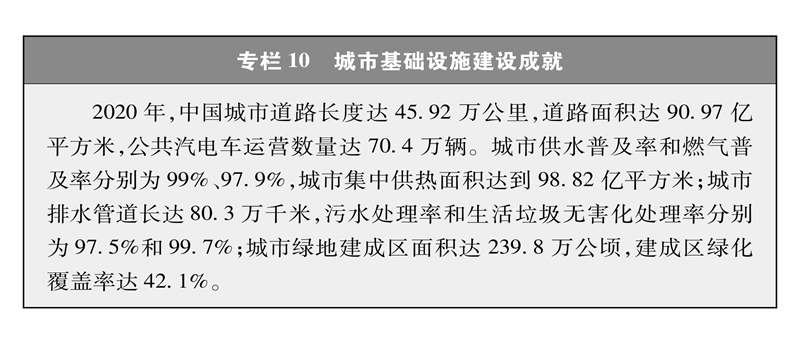 中国的全面小康半岛体育(图18)