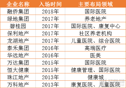 养八戒体育真人老院什么是养老院？养的最新报道(图4)