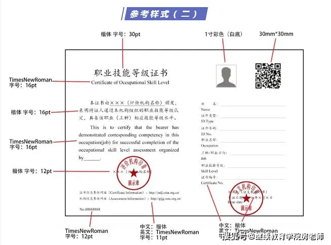 【半岛体育养老护理员】山东中医药大学职业技能等级认定培训你们的福利来了(图3)