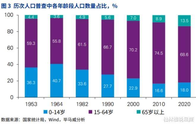 有多少坏逼在骗中国人断子绝孙？半岛体育(图17)