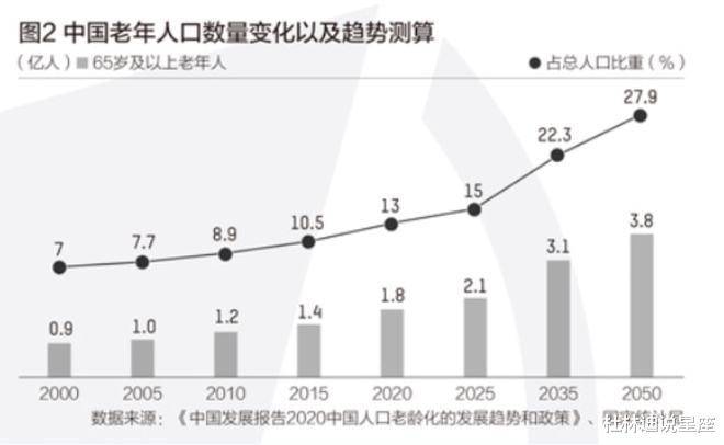 有多少坏逼在骗中国人断子绝孙？半岛体育(图18)