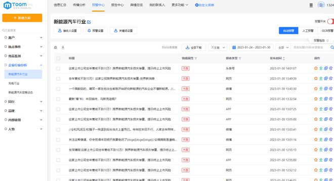 TOOM舆情监测软件免费版免费舆情监测平台哪个好用八戒体育真人(图2)