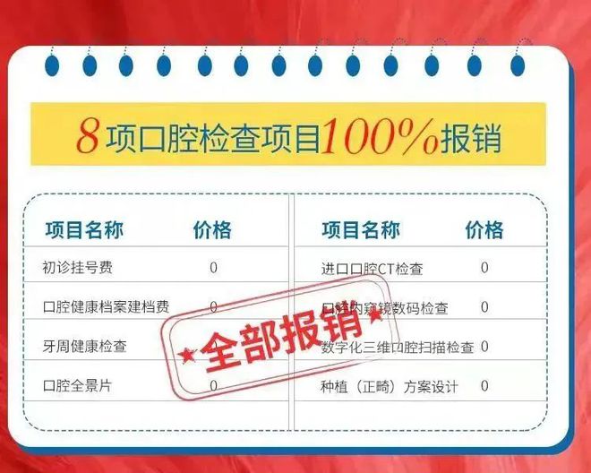 种植牙集采新政落地：领大额种牙补贴惊喜更在后八戒体育真人边！(图5)