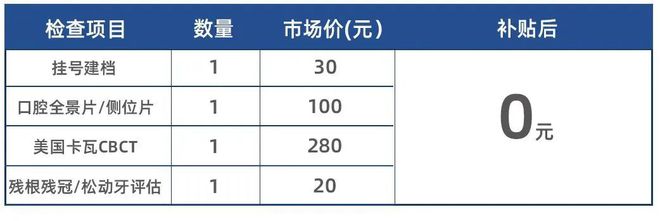 已明确！全面实施国家种植牙集采政策！看牙治疗享补贴报销八戒体育真人(图3)