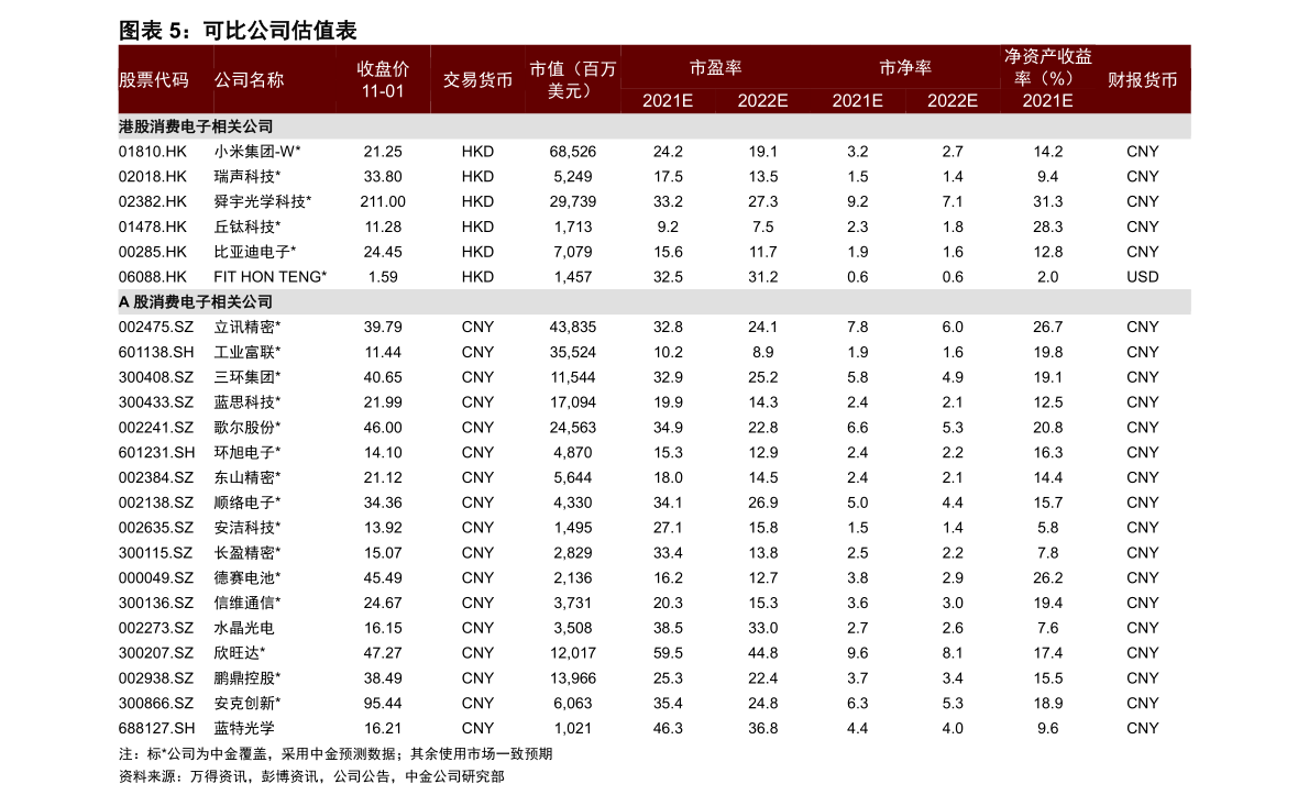 上海养老金上调最新消息（上海养老金上调公布）八戒体育真人(图2)