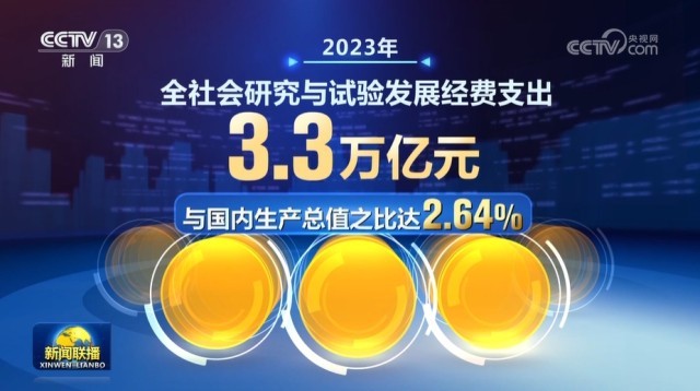 八戒体育真人：2023年全年国内生产总值超126万亿(图2)