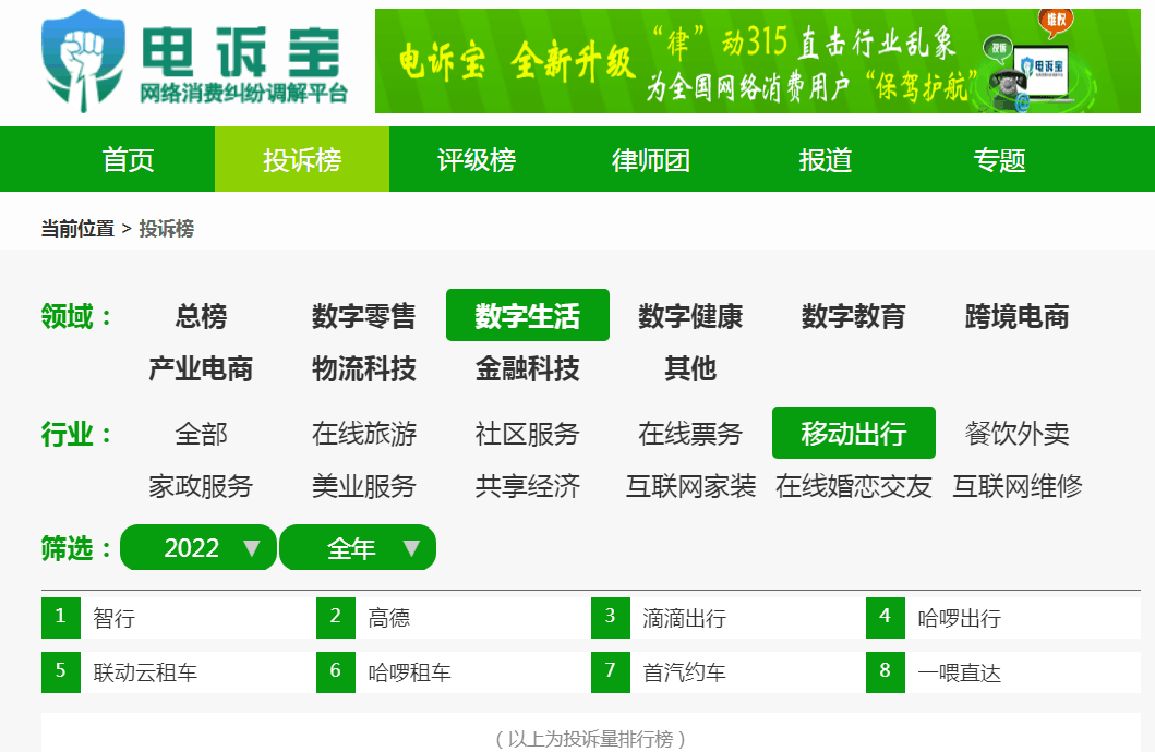 八戒体育：2022年度中国电子商务市场数据报告发布规模达4757万亿元(图21)