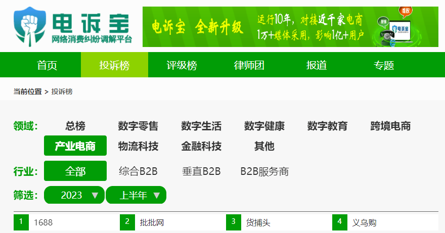 八戒体育真人：《2023年（上）中国产业电商市场数据报告》发布(图10)