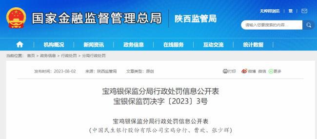 八戒体育：中国民生银行宝鸡分行因贷后管理不到位被罚50万元(图1)