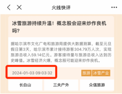 八戒体育app：一季度投资热点揭秘二季度方向在哪里？(图3)