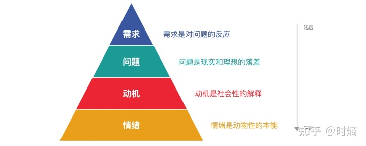 八戒体育真人：人类社会的本质是关系